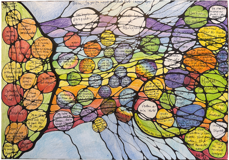 Hjælp til at etablere forbindelser imellem det gamle og nye.