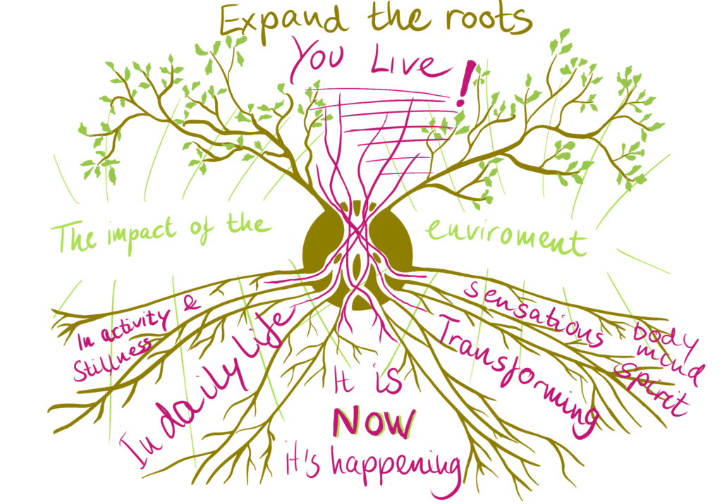 You can expand your roots - like a tree, prioritize your root network as a way of giving space to living...The roots develops thru activity and stillnes in daily life. It is NOW itis happening, In give space to the sensations you can expand your body, mind and give space to your spirit...Transformation will automatically happen you don't have to force anything
